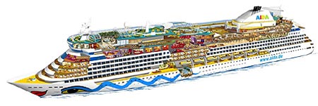 Schnitt der Neuen Clubschiff Generation, Quelle: AIDA Cruises